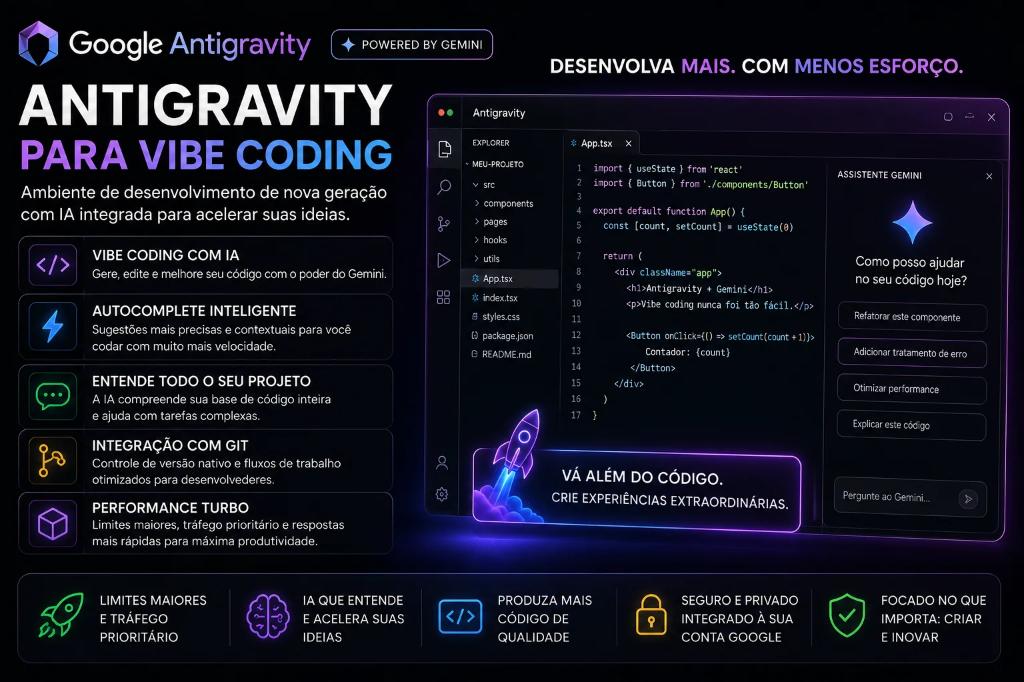 Google Antigravity com recursos de inteligência artificial para Vibe Coding e Gemini